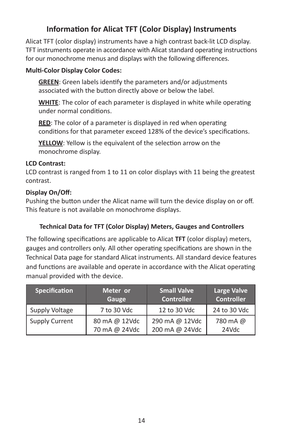 Alicat P Series Pressure Gauge User Manual | Page 14 / 88