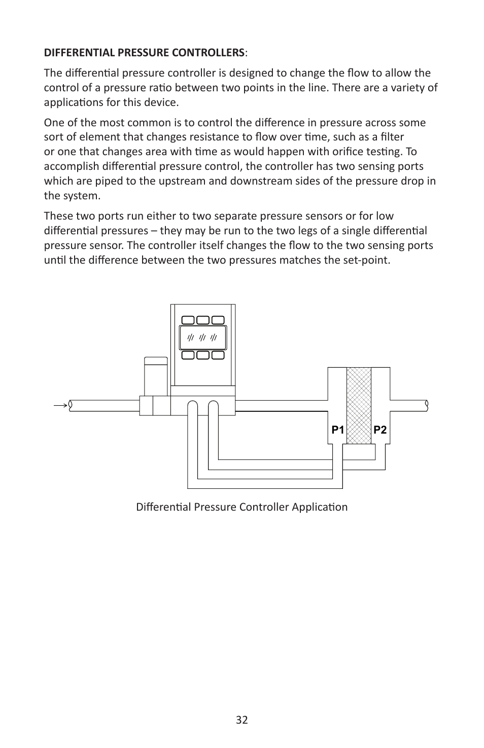 P2 p1 | Alicat P Series Pressure Gauge User Manual | Page 32 / 88