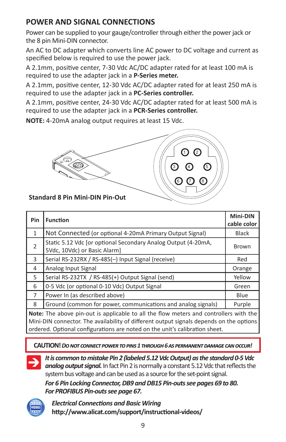 Power and signal connections, Not connected | Alicat P Series Pressure Gauge User Manual | Page 9 / 88