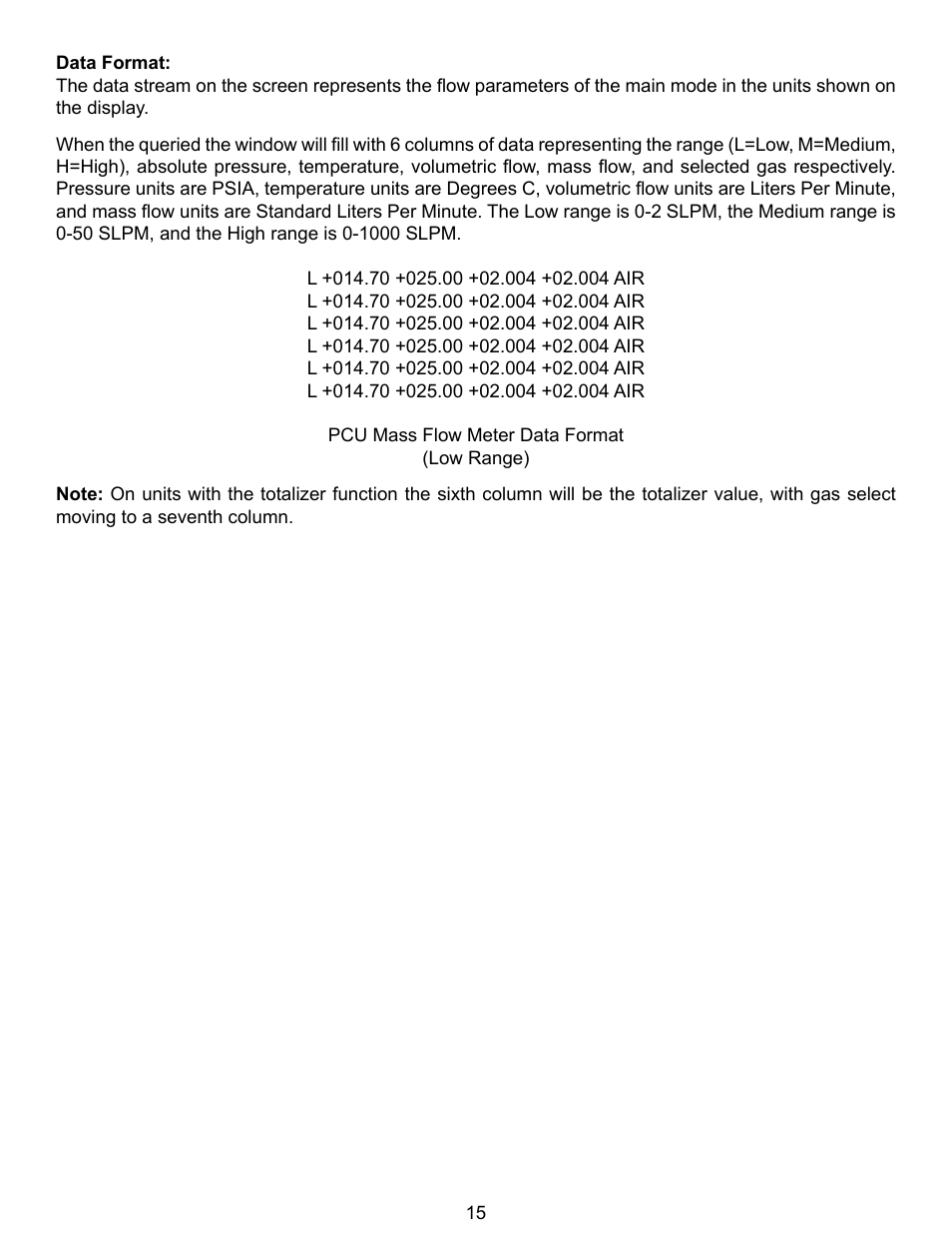 Alicat PCU Portable Calibration Unit User Manual | Page 15 / 27