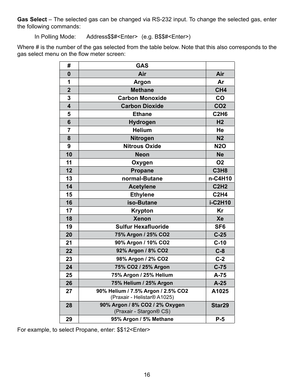 Alicat PCU Portable Calibration Unit User Manual | Page 16 / 27