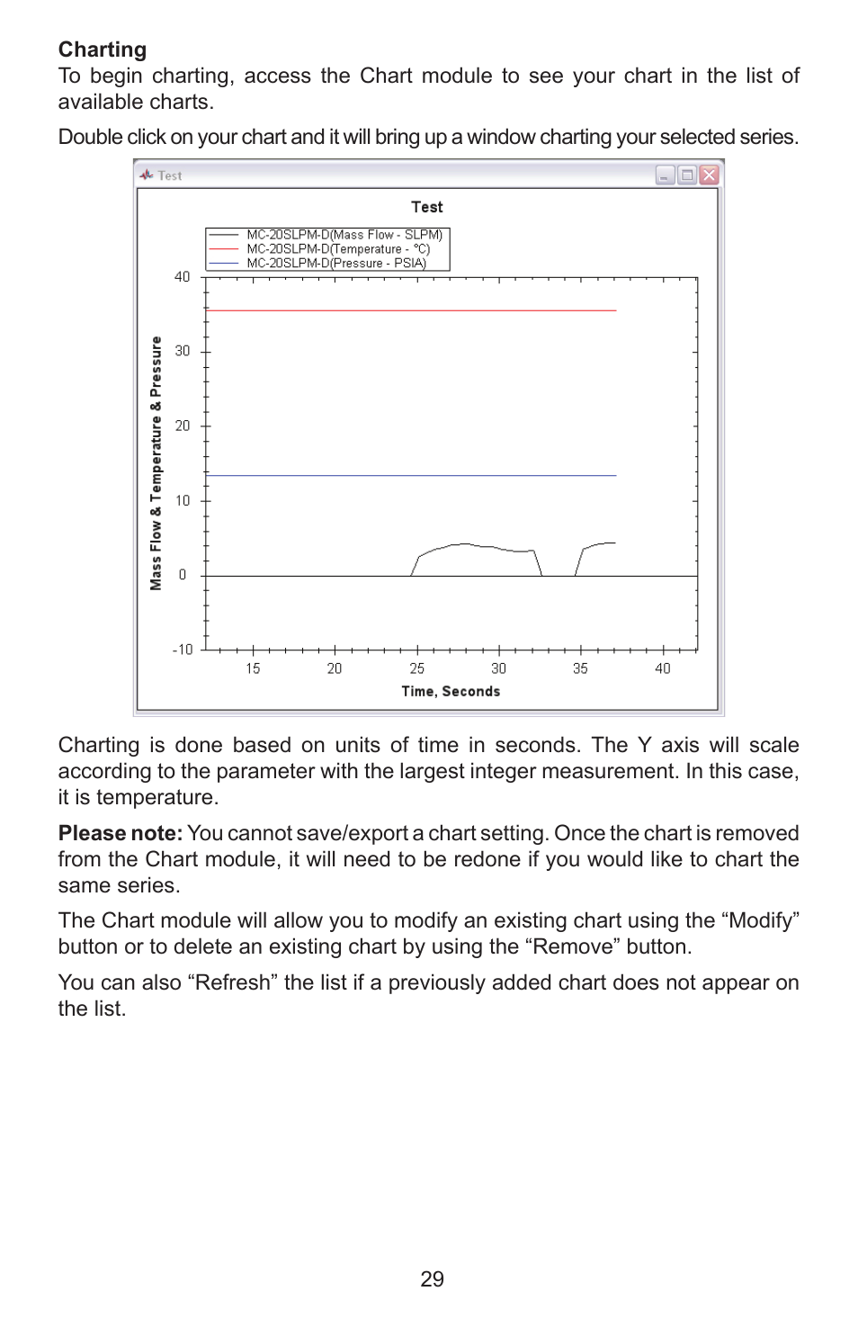 Alicat Flow Vision SC User Manual | Page 29 / 40