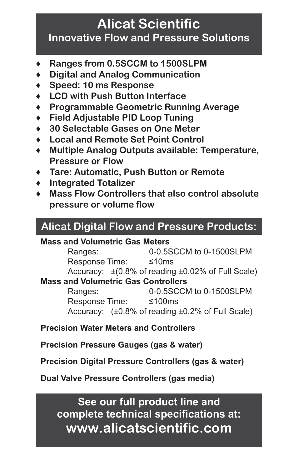 Alicat scientific, Innovative flow and pressure solutions, Alicat digital flow and pressure products | Alicat Flow Vision SC User Manual | Page 39 / 40