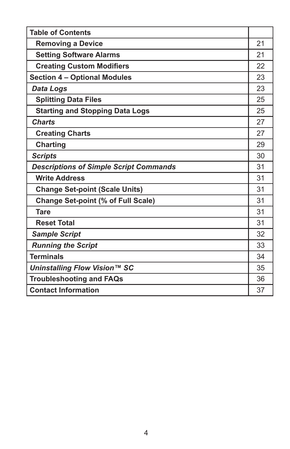 Alicat Flow Vision SC User Manual | Page 4 / 40