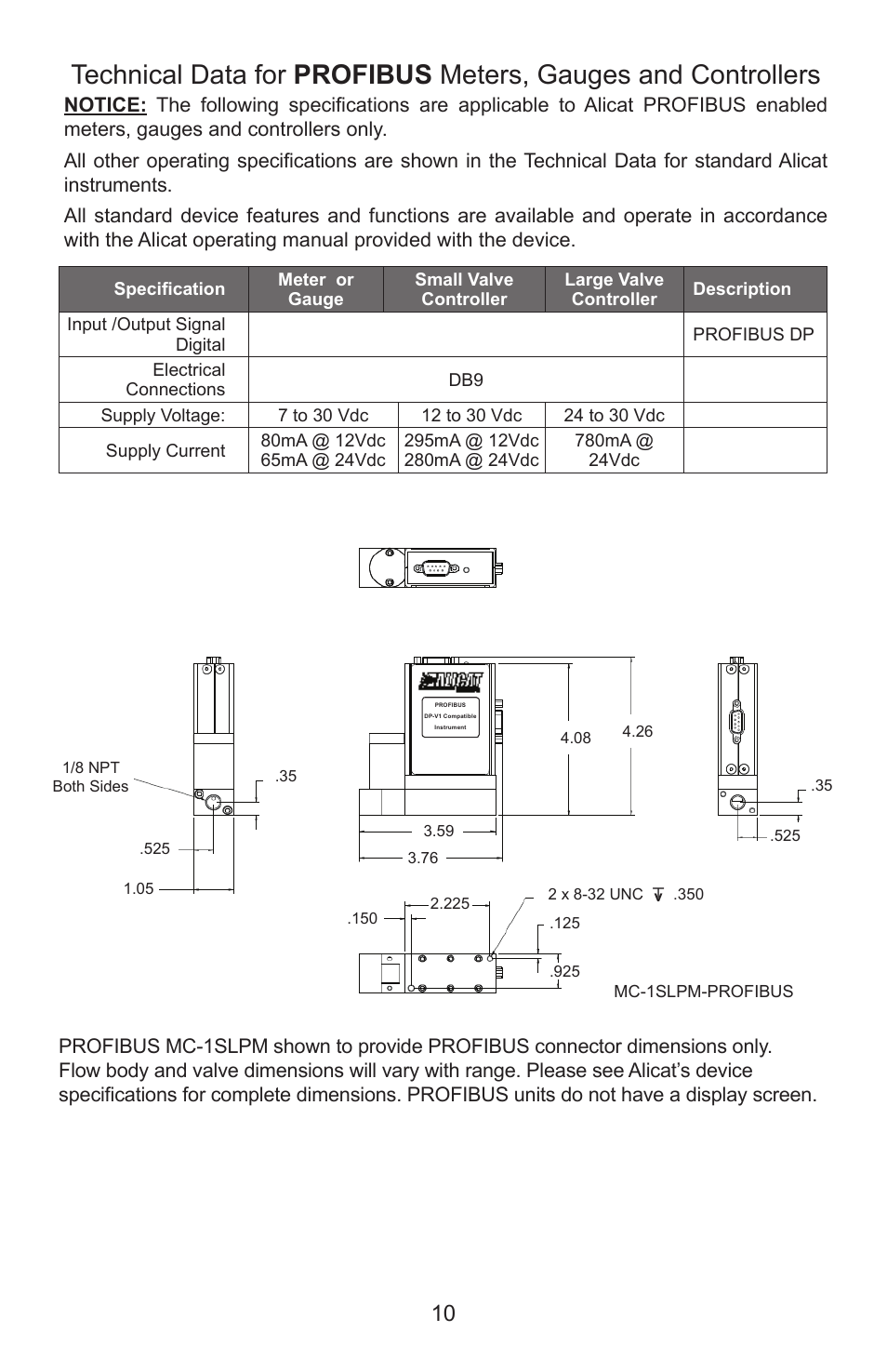 Alicat PROFIBUS User Manual | Page 10 / 12