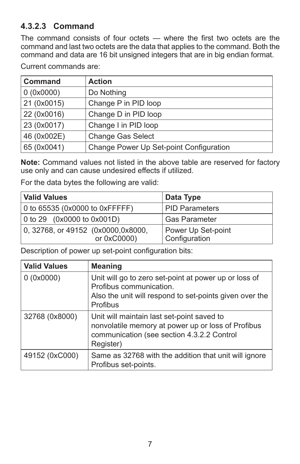 Alicat PROFIBUS User Manual | Page 7 / 12