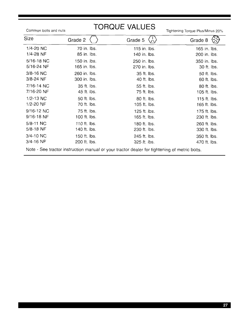 Amerequip 8600 Backhoe User Manual | Page 26 / 55