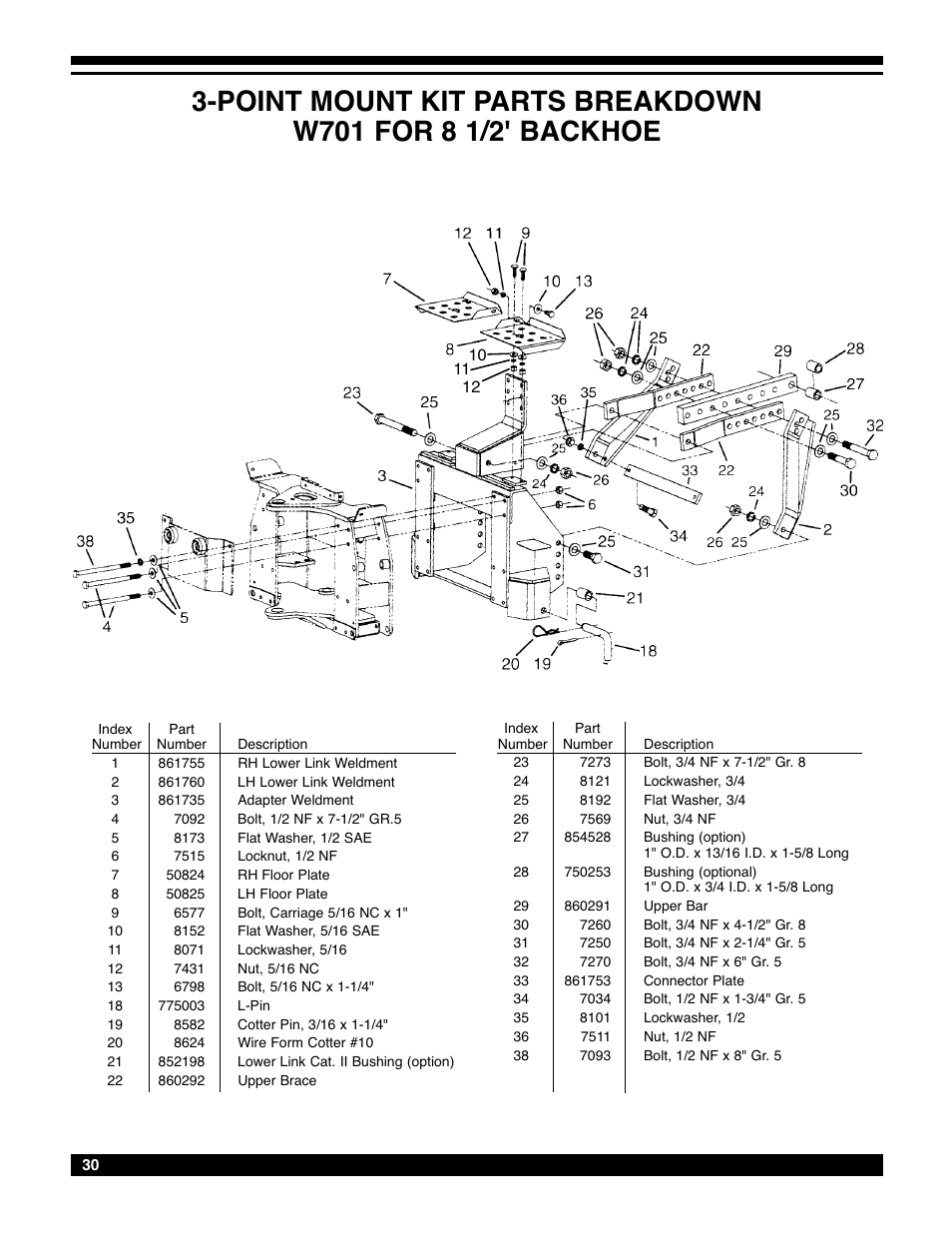 Amerequip 8600 Backhoe User Manual | Page 29 / 55