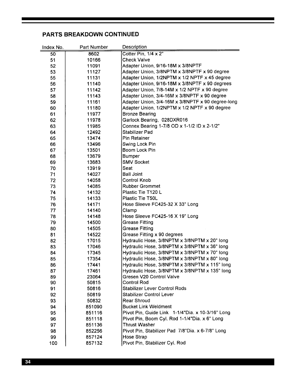 Amerequip 8600 Backhoe User Manual | Page 33 / 55