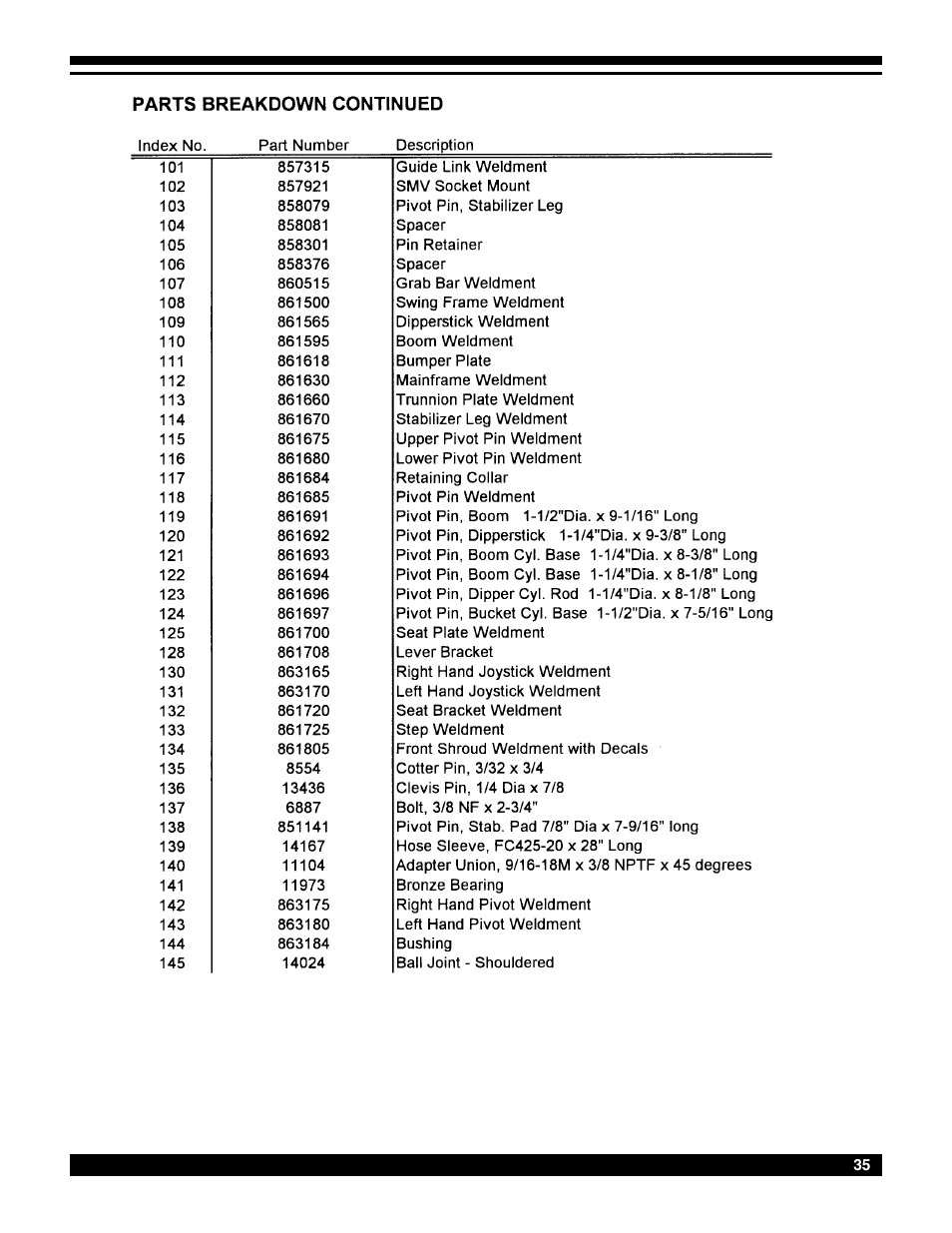 Amerequip 8600 Backhoe User Manual | Page 34 / 55