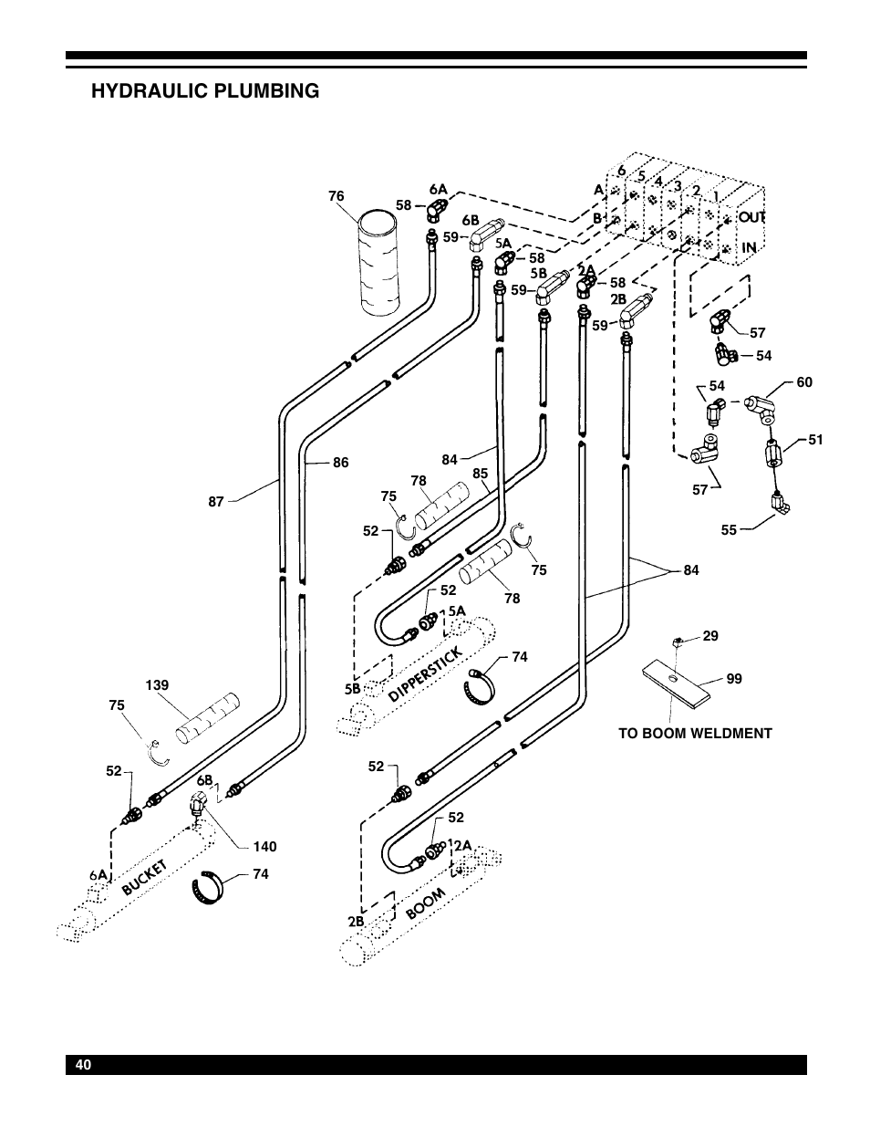 Hydraulic plumbing | Amerequip 8600 Backhoe User Manual | Page 39 / 55