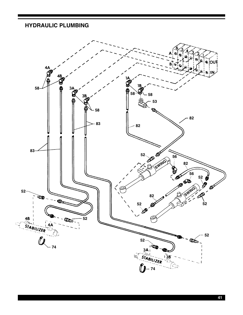 Hydraulic plumbing | Amerequip 8600 Backhoe User Manual | Page 40 / 55