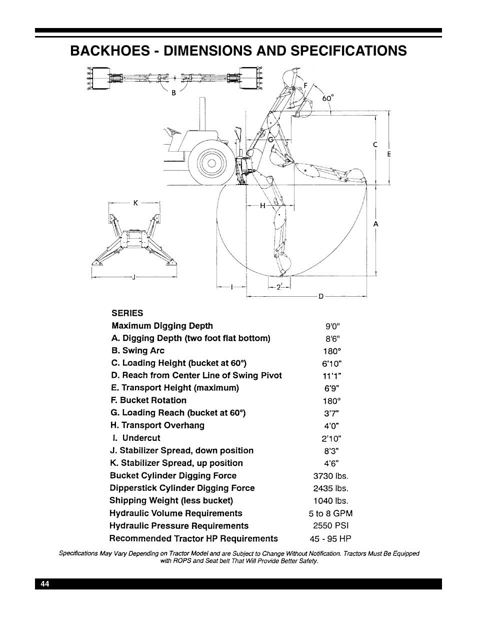 Backhoes - dimensions and specifications | Amerequip 8600 Backhoe User Manual | Page 43 / 55