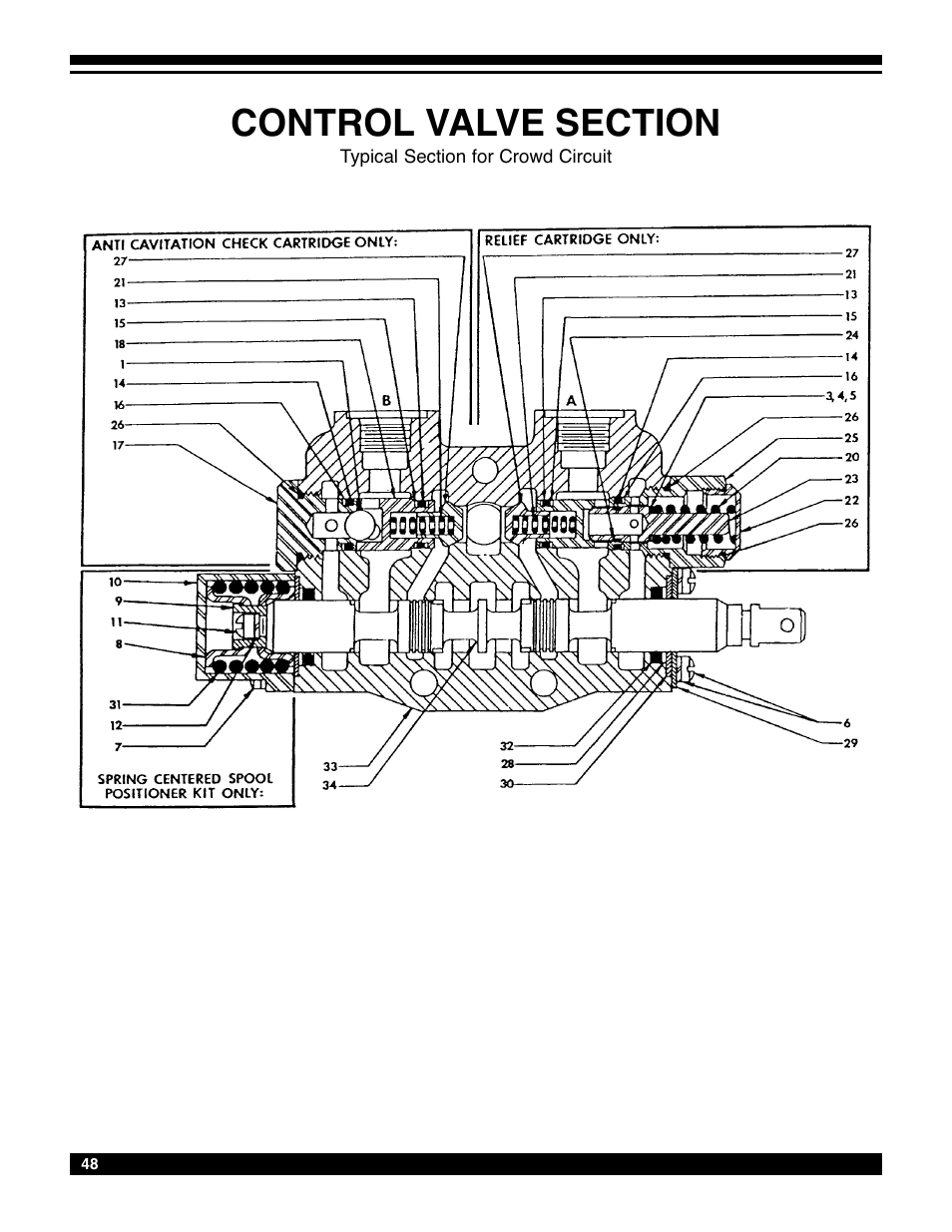 Amerequip 8600 Backhoe User Manual | Page 47 / 55