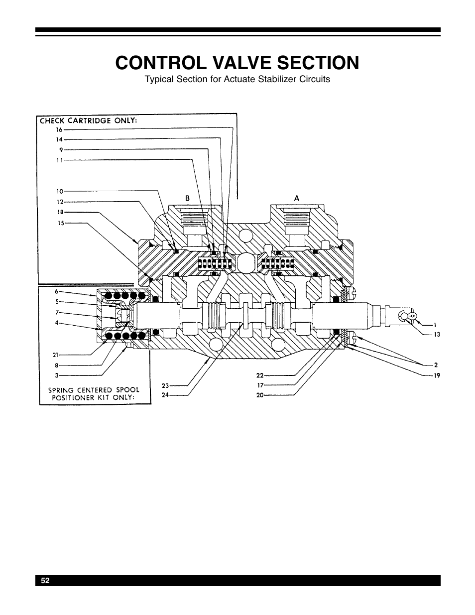 Amerequip 8600 Backhoe User Manual | Page 51 / 55