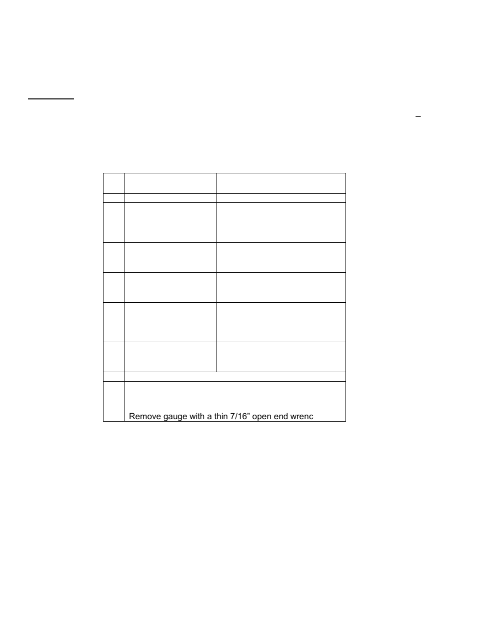 Troubleshooting guide, Problem corrective action | Amerex 05601 User Manual | Page 5 / 6