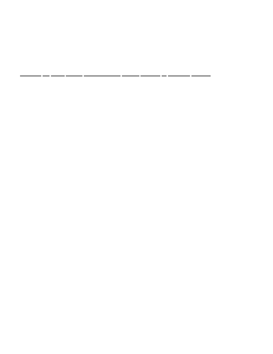 Inspecting the extinguisher, Periodic inspection procedures, Maintenance | Amerex 05602 User Manual | Page 3 / 10