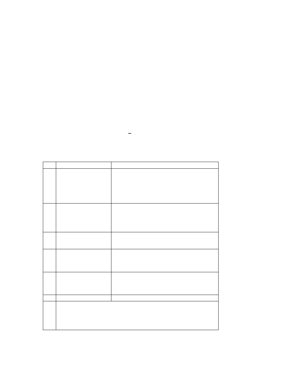 Troubleshooting guide | Amerex 05602 User Manual | Page 7 / 10