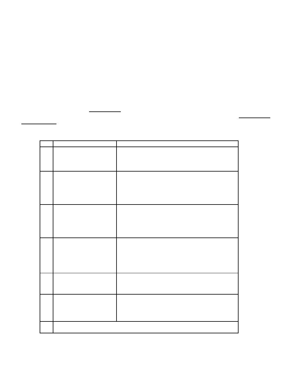 Troubleshooting guide | Amerex 05603 User Manual | Page 6 / 8