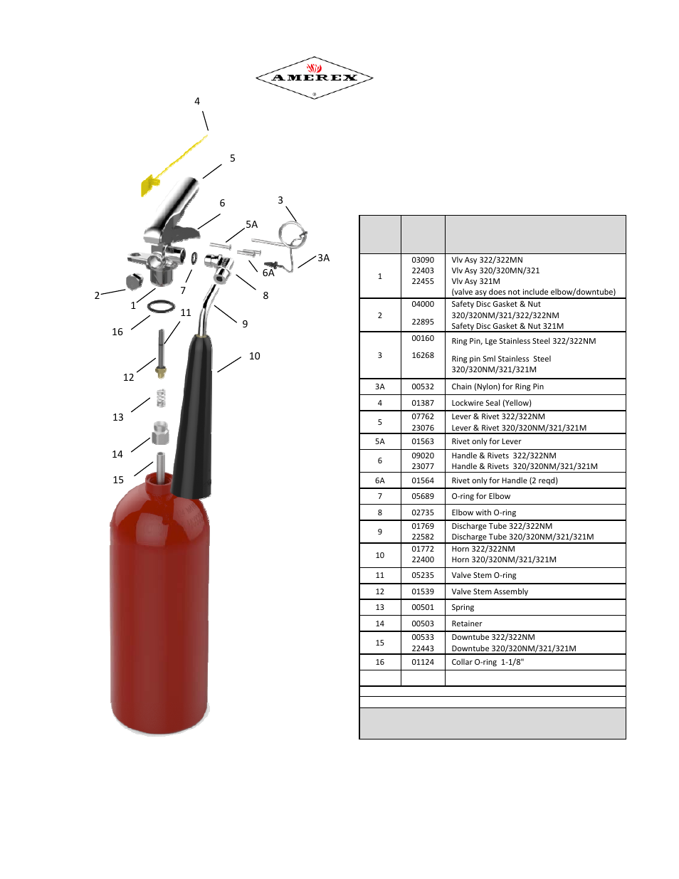 Amerex 05603 User Manual | Page 7 / 8