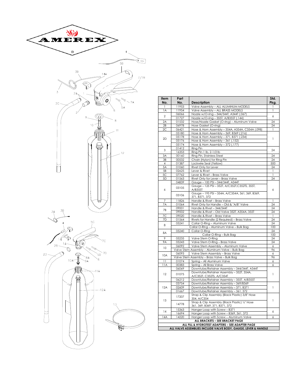 Amerex 05604 User Manual | Page 6 / 6