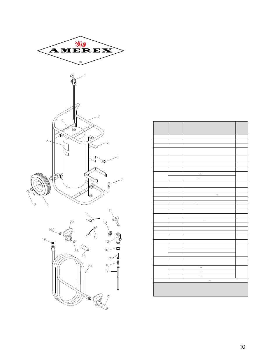 Amerex 05612 User Manual | Page 11 / 11