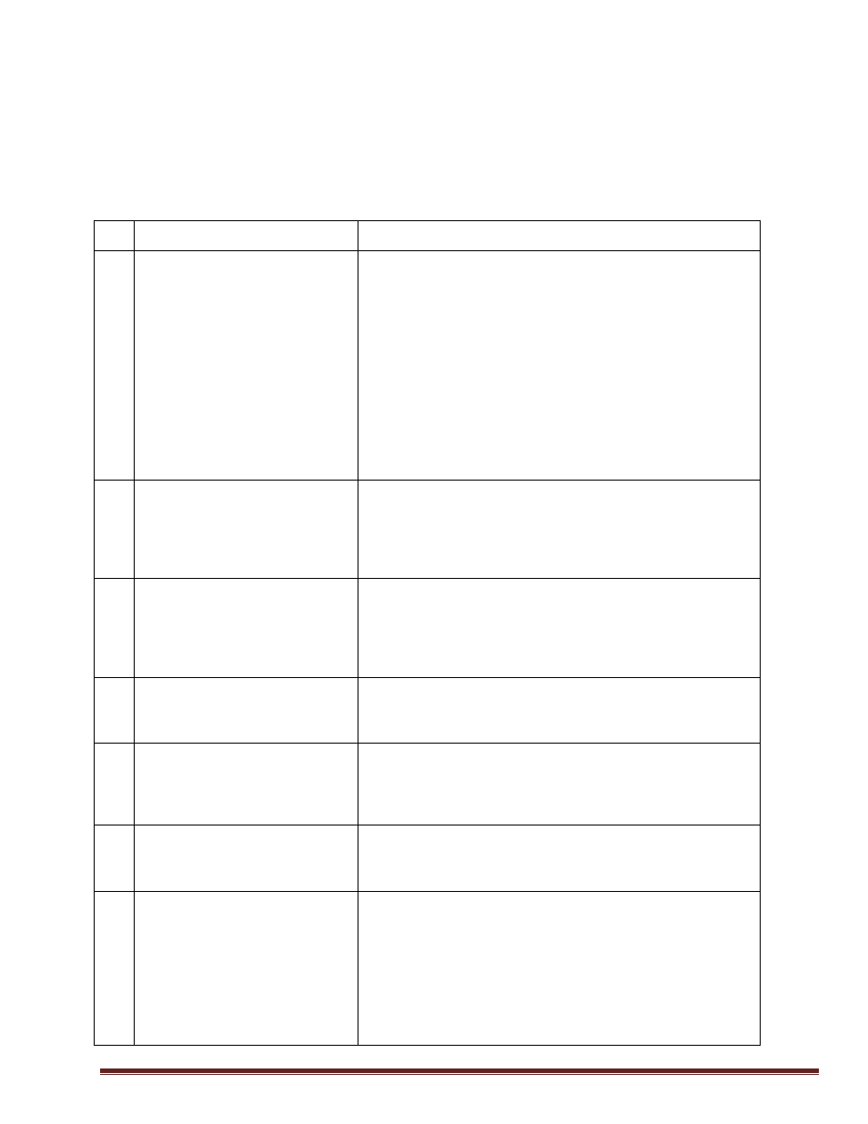 Troubleshooting guide | Amerex 05615 User Manual | Page 8 / 10