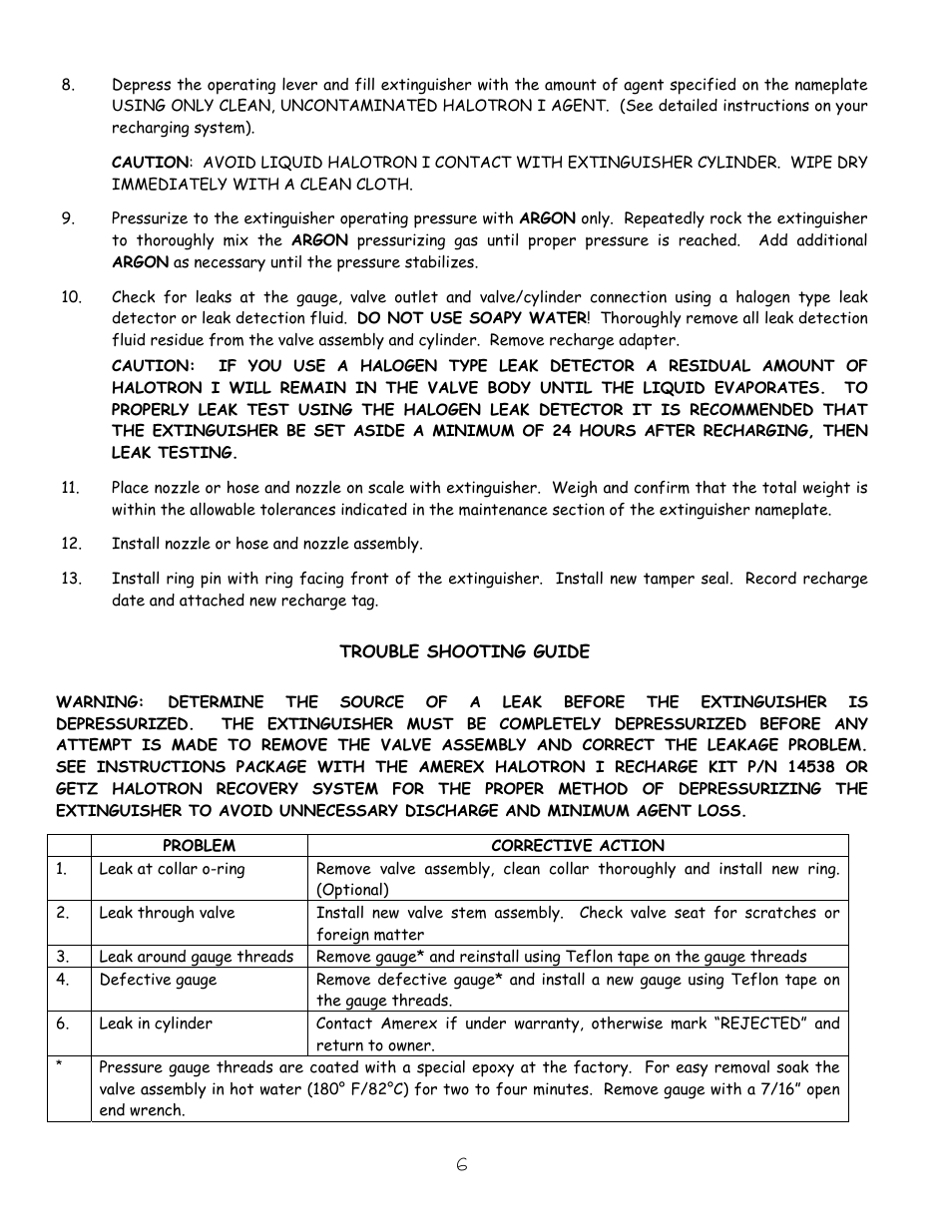 Trouble shooting guide | Amerex 14425 User Manual | Page 7 / 8