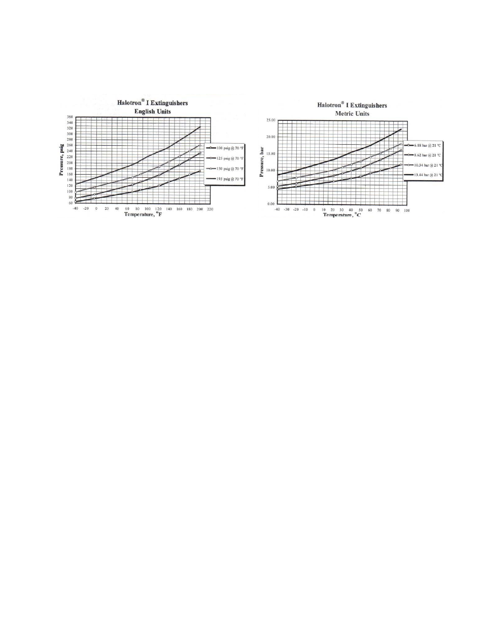 Amerex 14795 User Manual | Page 5 / 16