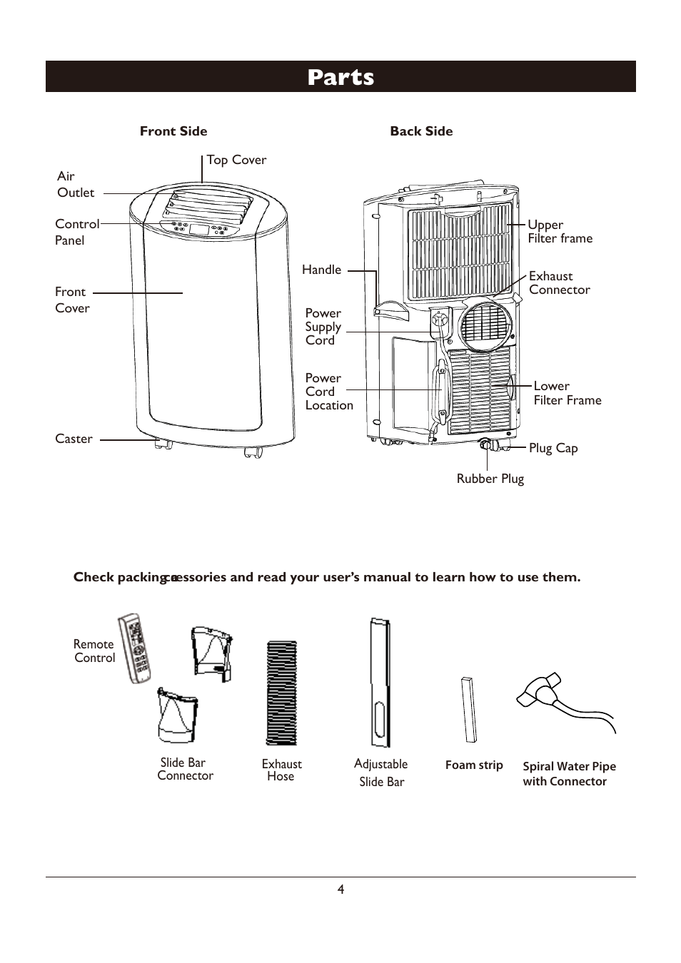 Parts | American Comfort ACW613B User Manual | Page 6 / 15