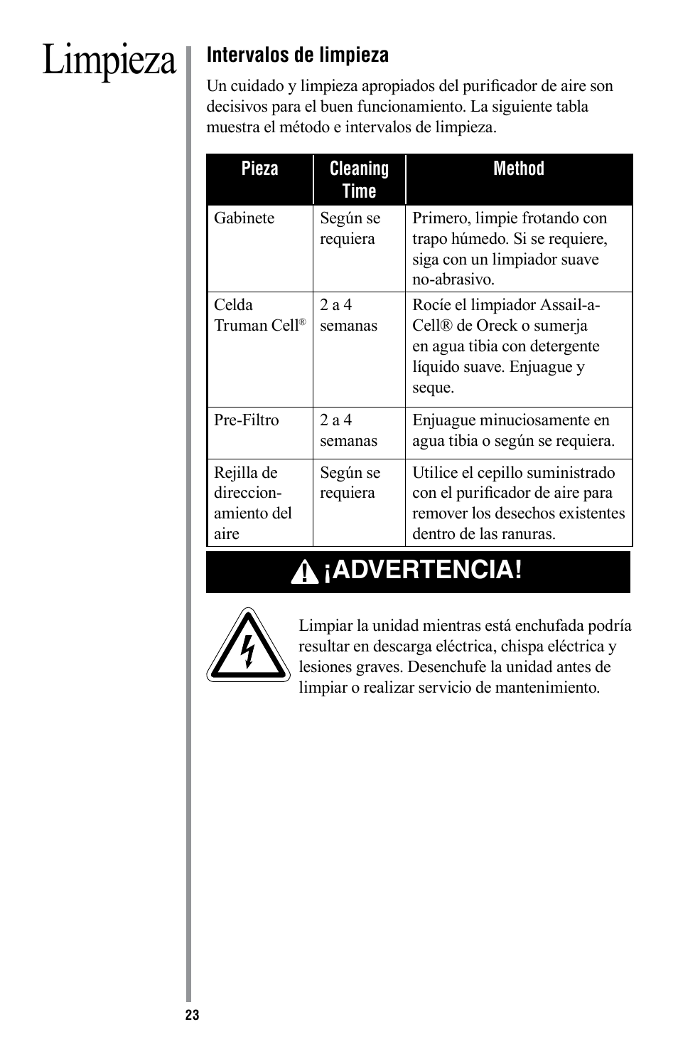 Limpieza, Advertencia | American Comfort AIR16 User Manual | Page 24 / 48