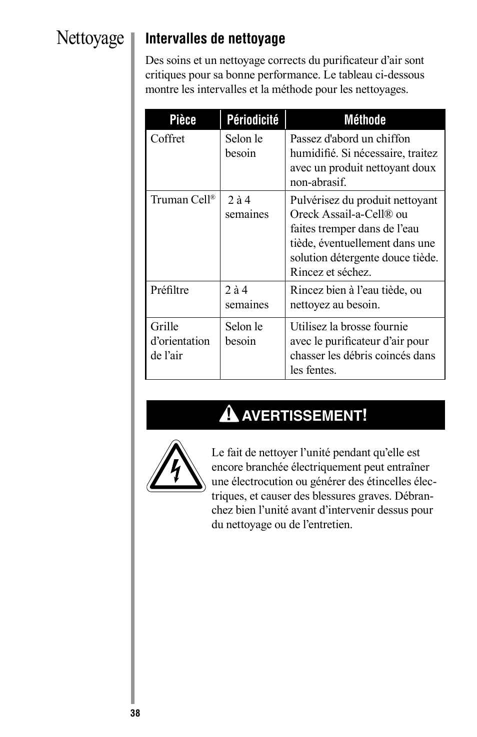 Nettoyage | American Comfort AIR16 User Manual | Page 39 / 48