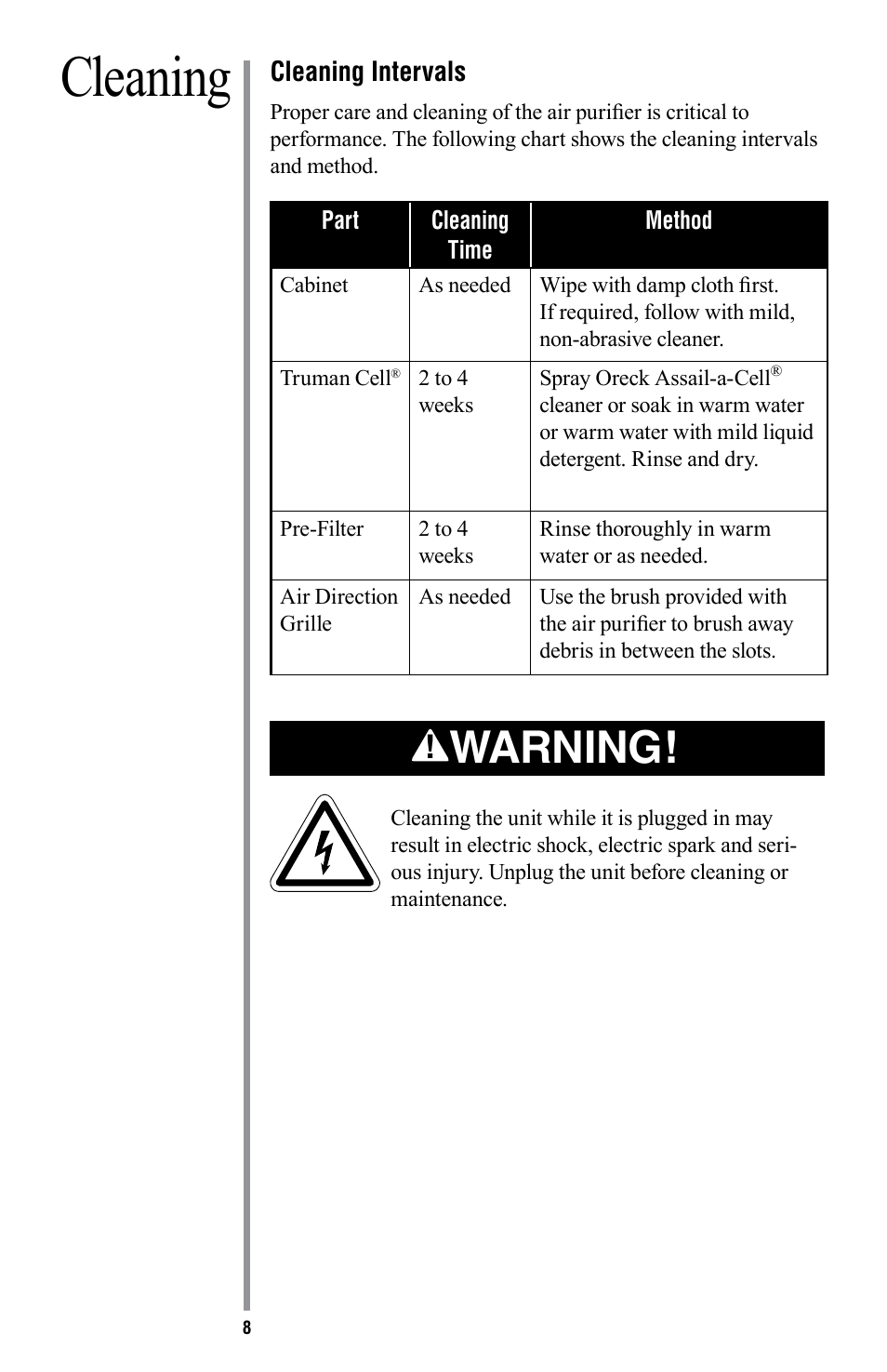 Cleaning, Warning | American Comfort AIR16 User Manual | Page 9 / 48