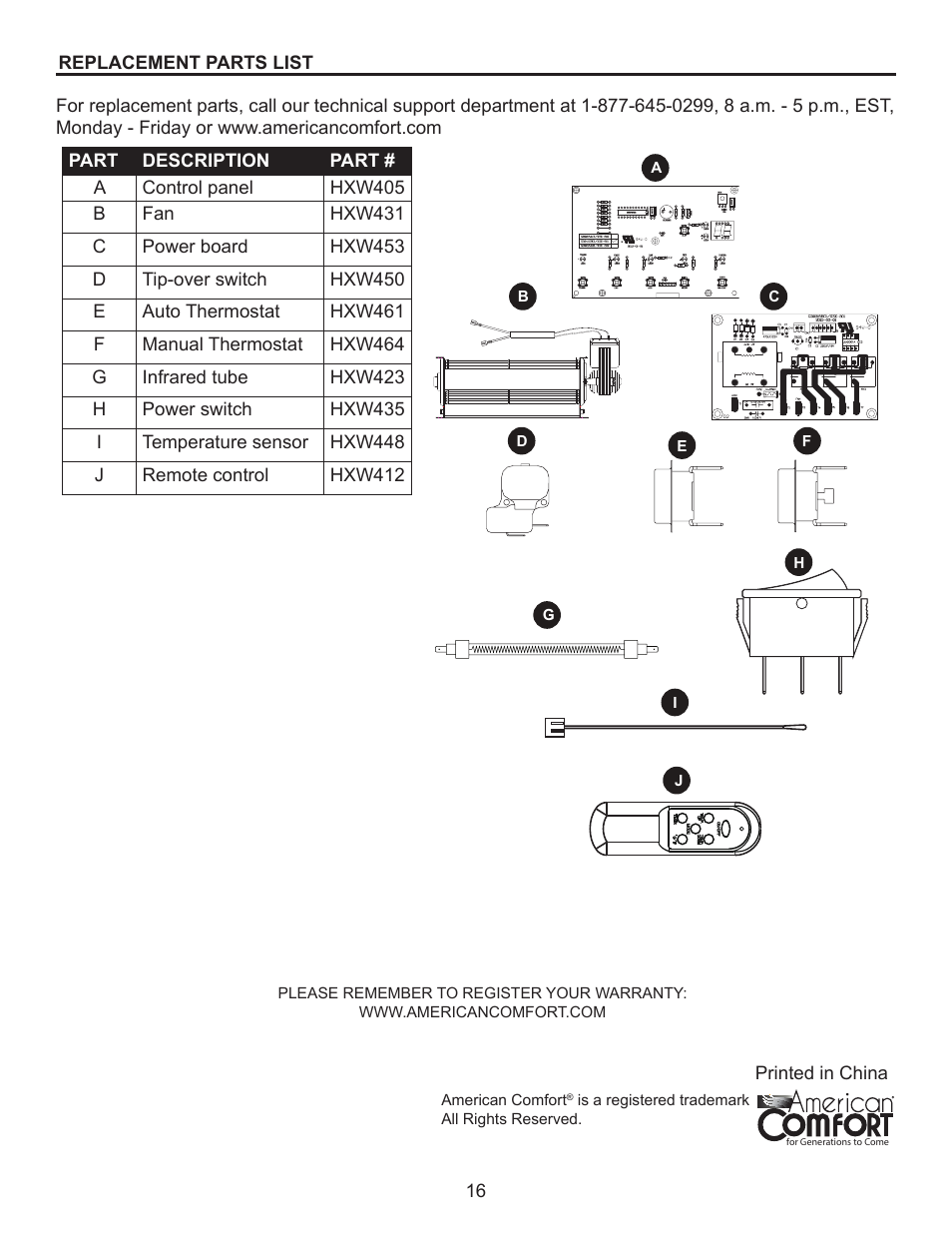 American Comfort ACW0063 User Manual | Page 16 / 16