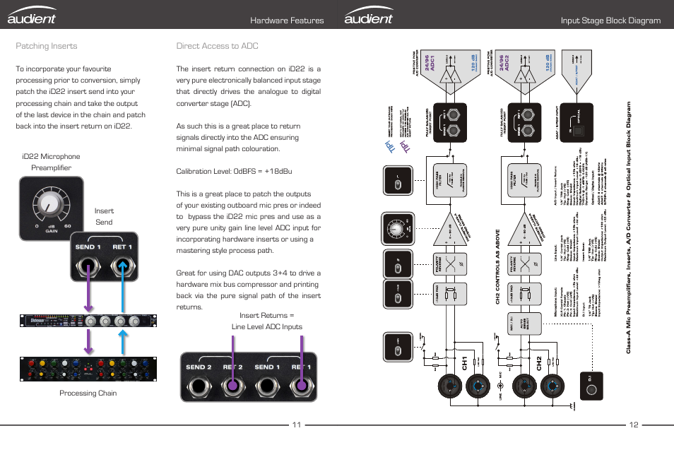 Direct adc access, Input stage block diagram | Audient iD22 User Manual | Page 8 / 25