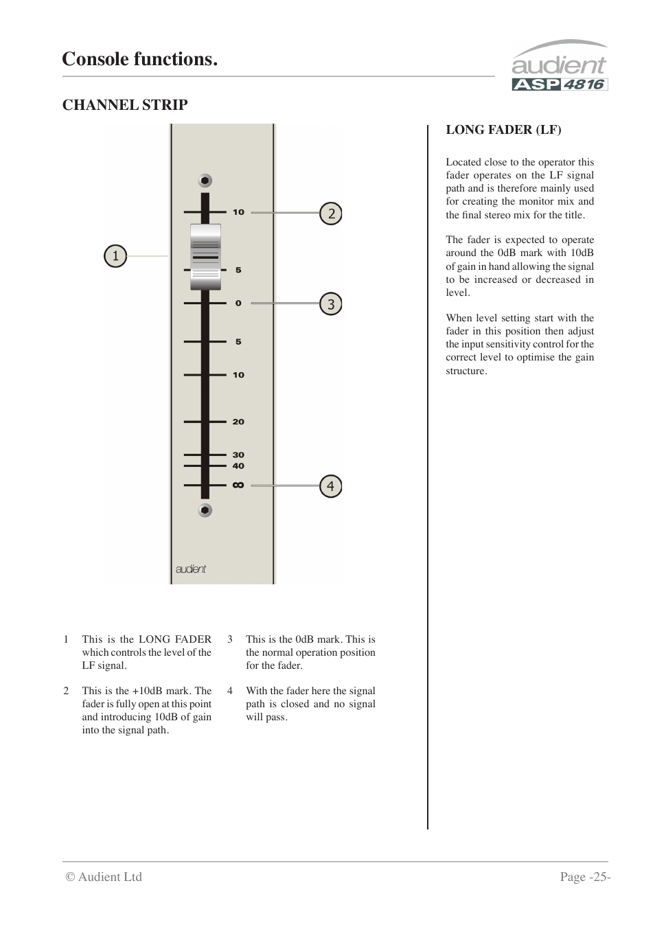 Console functions, Channel strip | Audient ASP4816 - Compact Analogue Recording Console User Manual | Page 25 / 51
