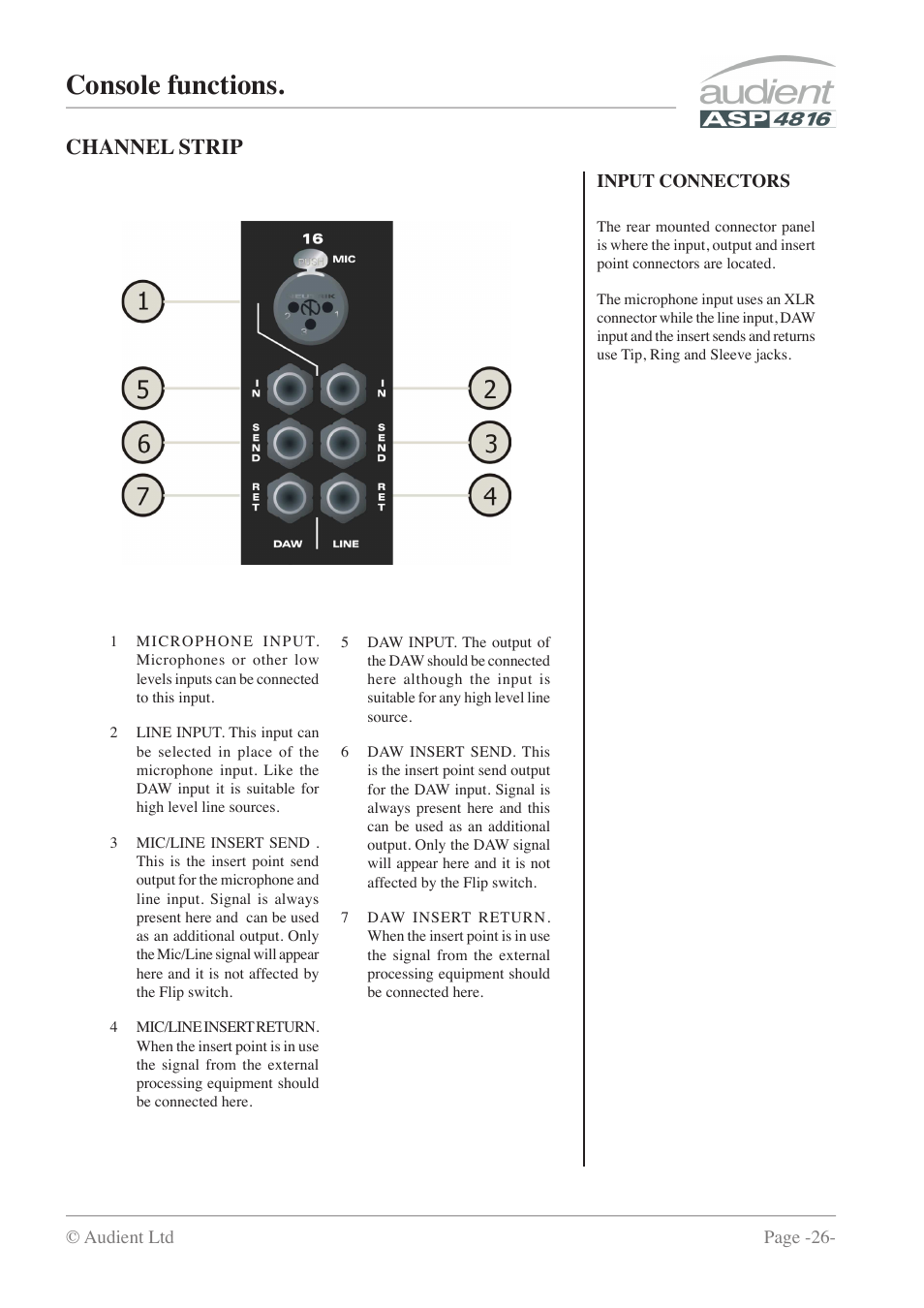 Console functions, Channel strip | Audient ASP4816 - Compact Analogue Recording Console User Manual | Page 26 / 51