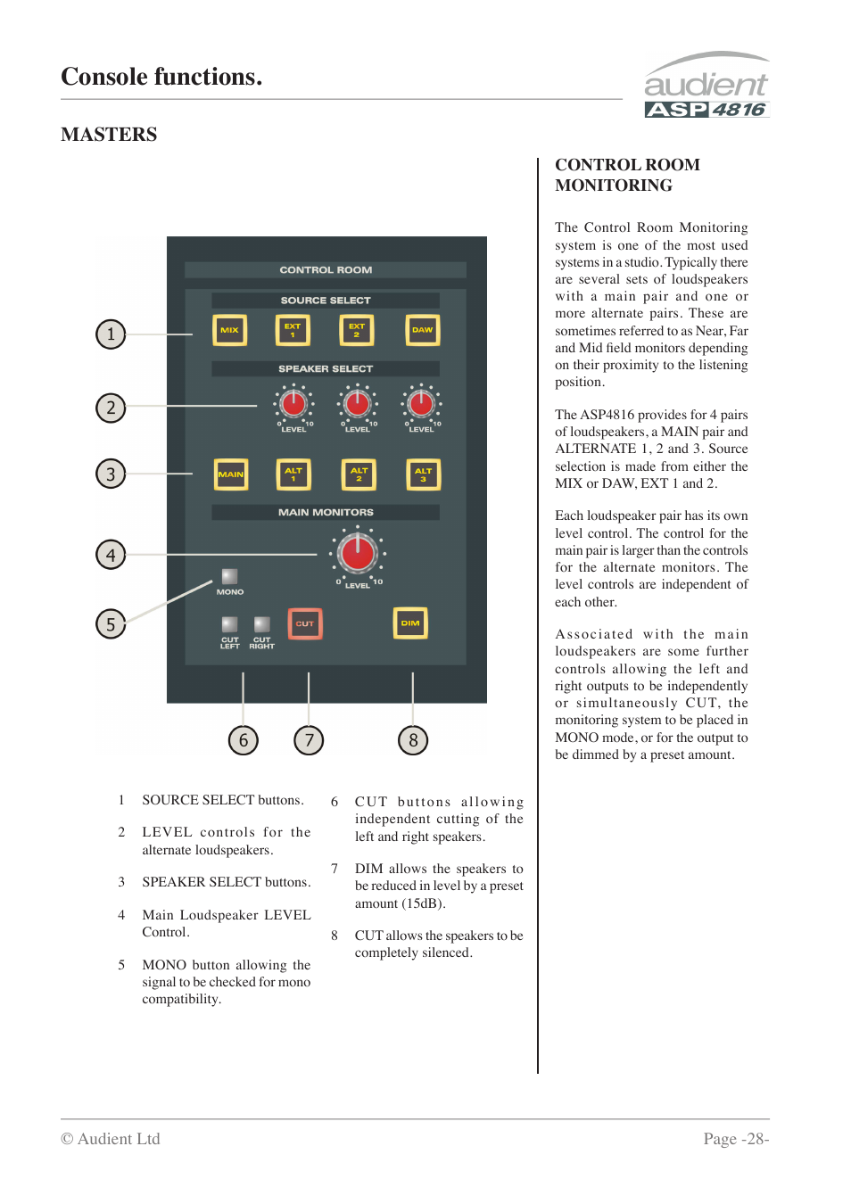 Console functions, Masters | Audient ASP4816 - Compact Analogue Recording Console User Manual | Page 28 / 51