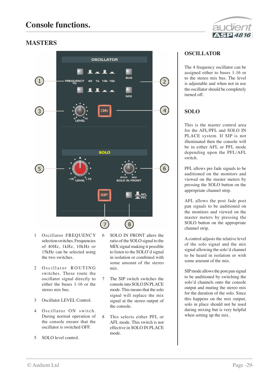 Console functions, Masters | Audient ASP4816 - Compact Analogue Recording Console User Manual | Page 29 / 51