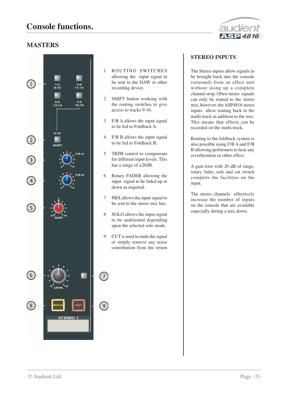 Console functions, Masters | Audient ASP4816 - Compact Analogue Recording Console User Manual | Page 31 / 51