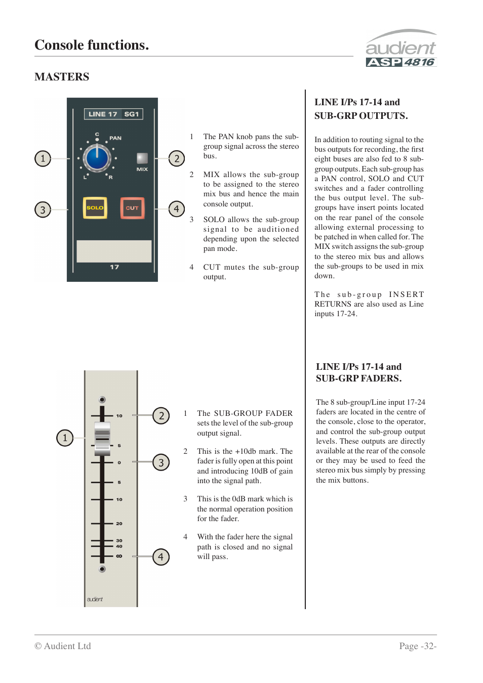 Console functions, Masters | Audient ASP4816 - Compact Analogue Recording Console User Manual | Page 32 / 51