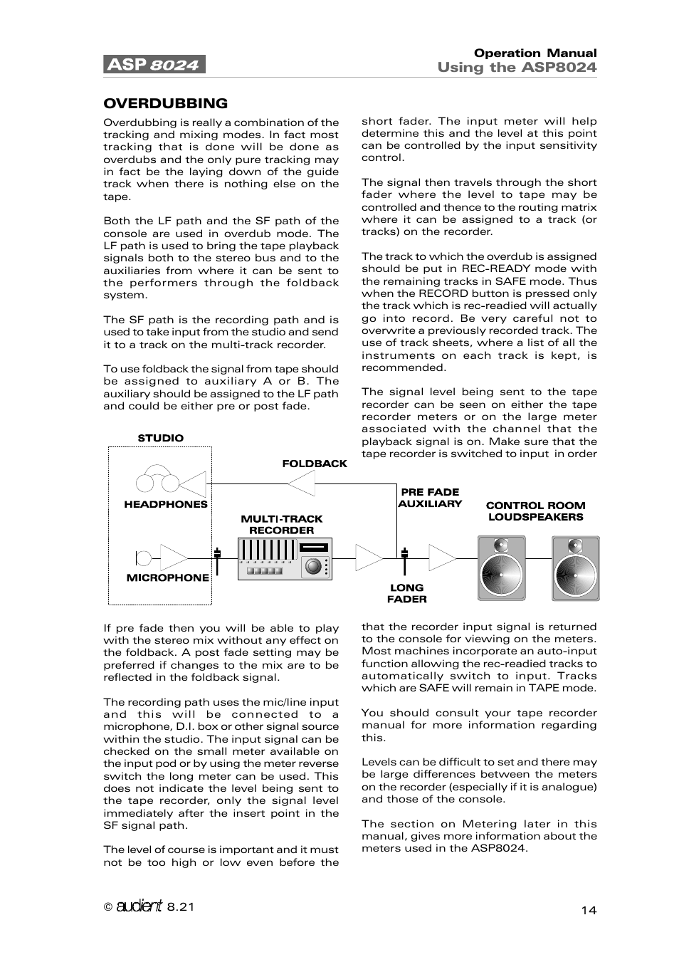 Using the asp8024, Overdubbing | Audient ASP8024 Large Format Recording Console User Manual | Page 14 / 62