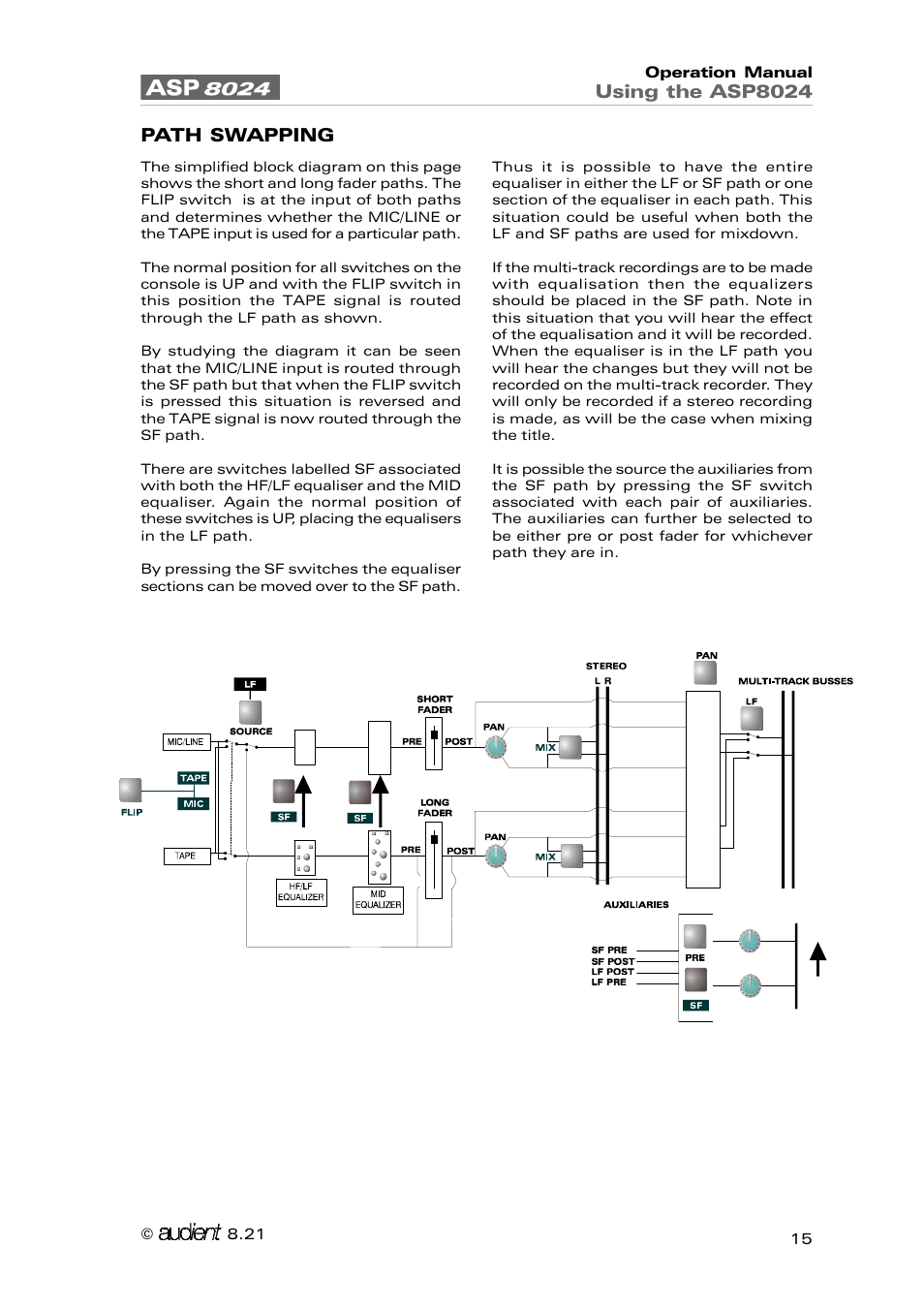 Using the asp8024, Path swapping | Audient ASP8024 Large Format Recording Console User Manual | Page 15 / 62