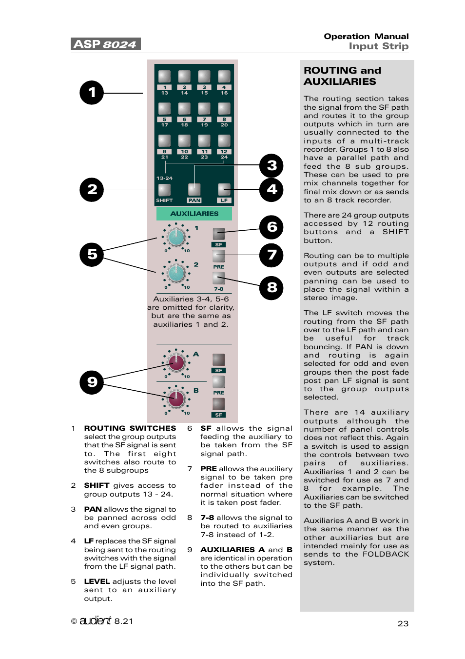 Audient ASP8024 Large Format Recording Console User Manual | Page 23 / 62