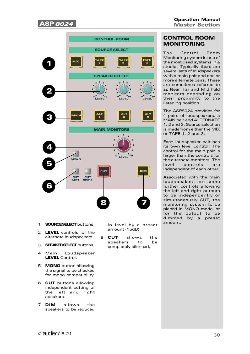 Audient ASP8024 Large Format Recording Console User Manual | Page 30 / 62
