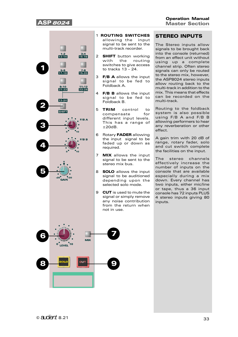 Audient ASP8024 Large Format Recording Console User Manual | Page 33 / 62