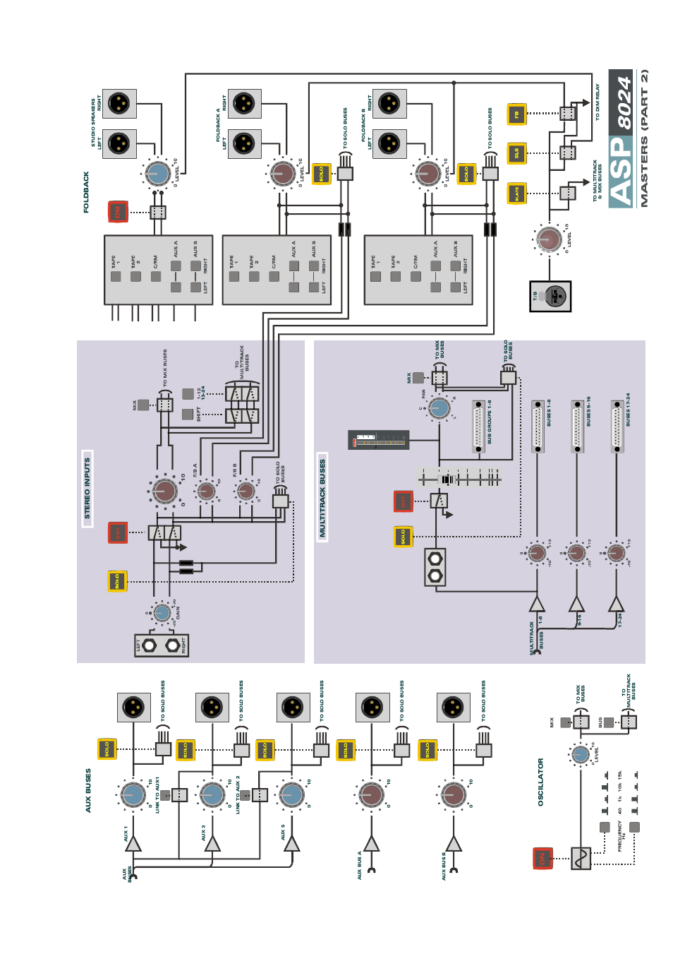 Audient ASP8024 Large Format Recording Console User Manual | Page 60 / 62
