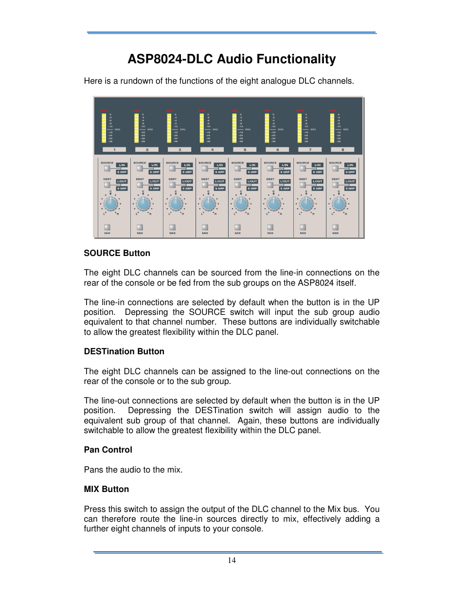 Asp8024-dlc audio functionality | Audient ASP8024 Dual Layer Control Module User Manual | Page 14 / 16