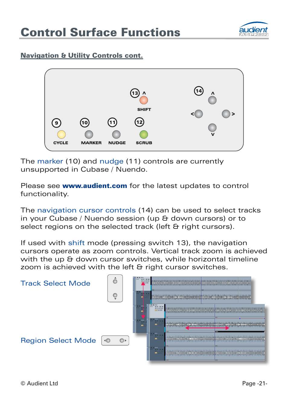 Marker, nudge + select cursors, Control surface functions | Audient ASP8024 Dual Layer Control Module User Manual | Page 21 / 39