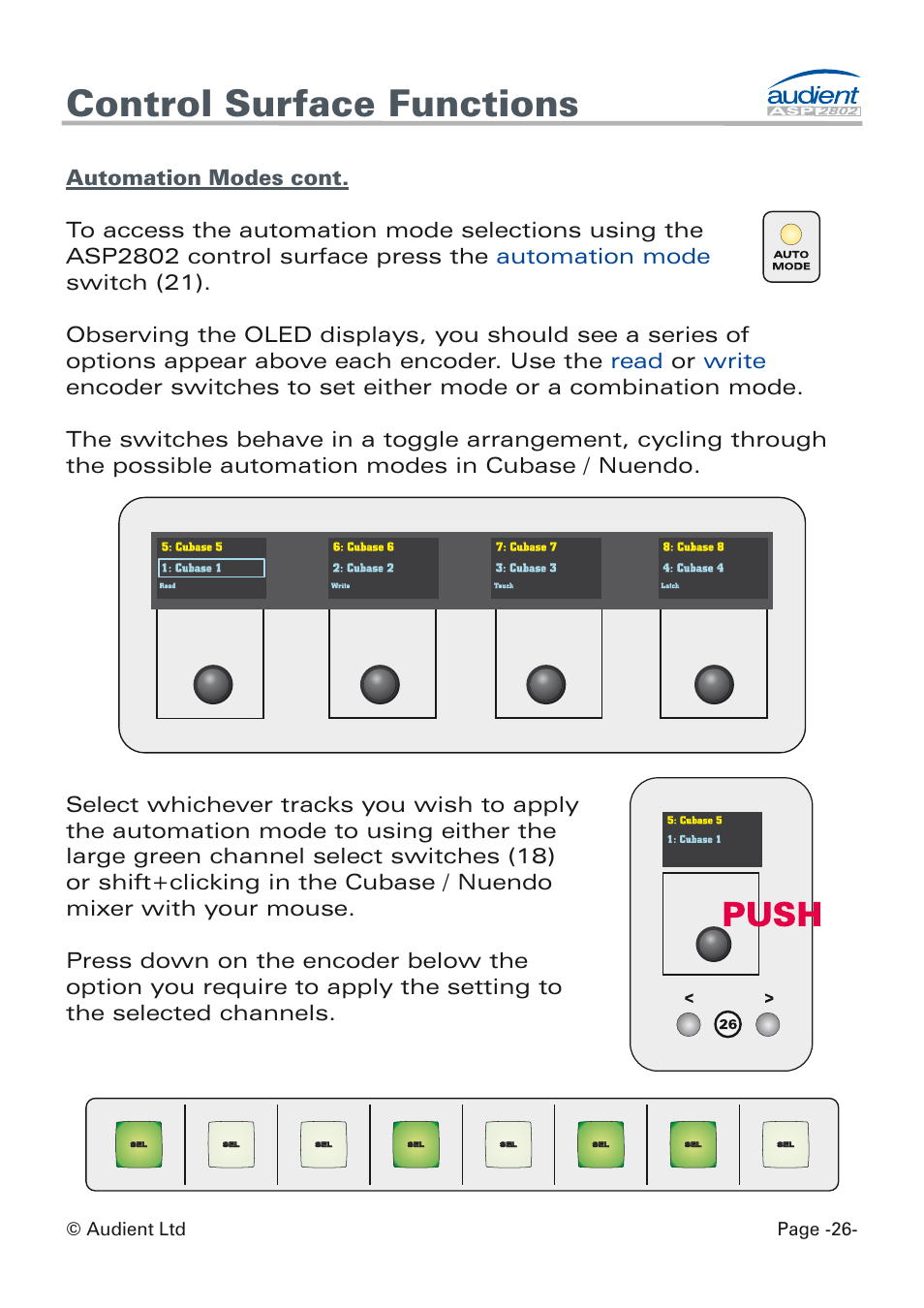 Control surface functions | Audient ASP8024 Dual Layer Control Module User Manual | Page 26 / 39